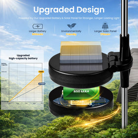 SUNCKET two-pack solar lights with auto on/off for effortless evenings.