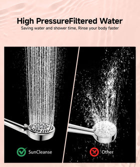 SunCleanse 360° angle-adjustable holder simplifies shower setup.