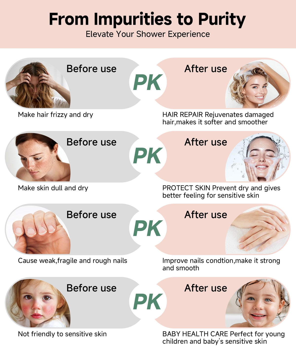 SunCleanse detachable shower head offers flexible cleaning and reach.