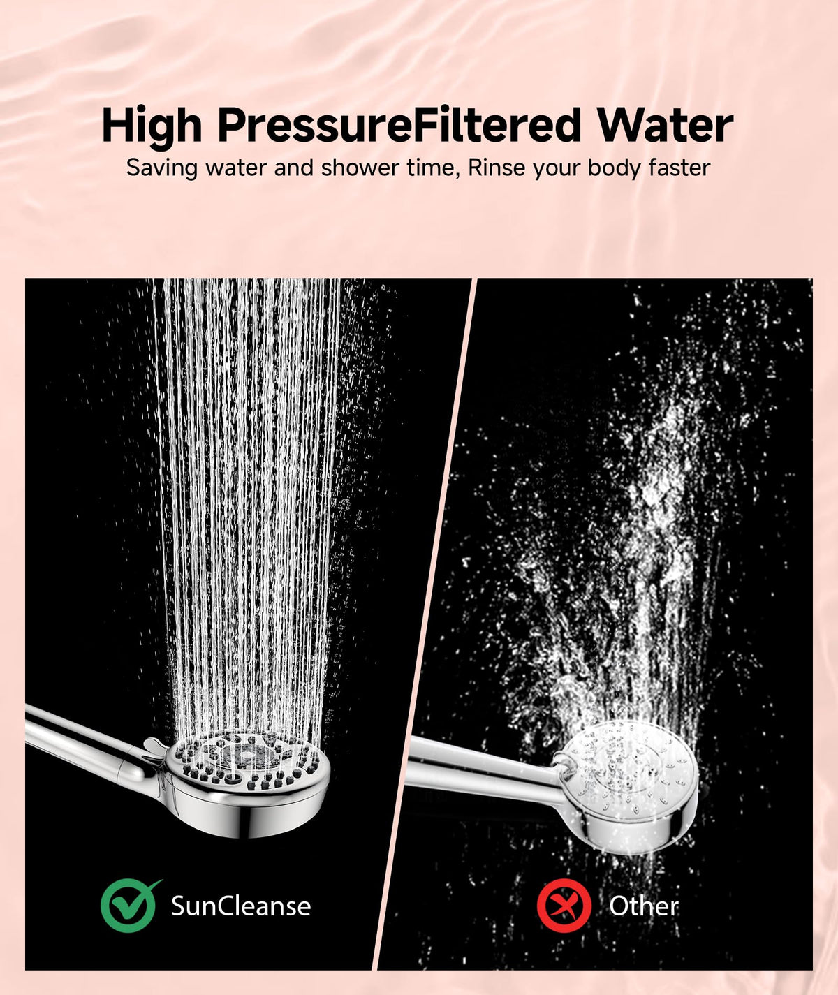 SunCleanse easy installation with standard shower arm—no plumber needed