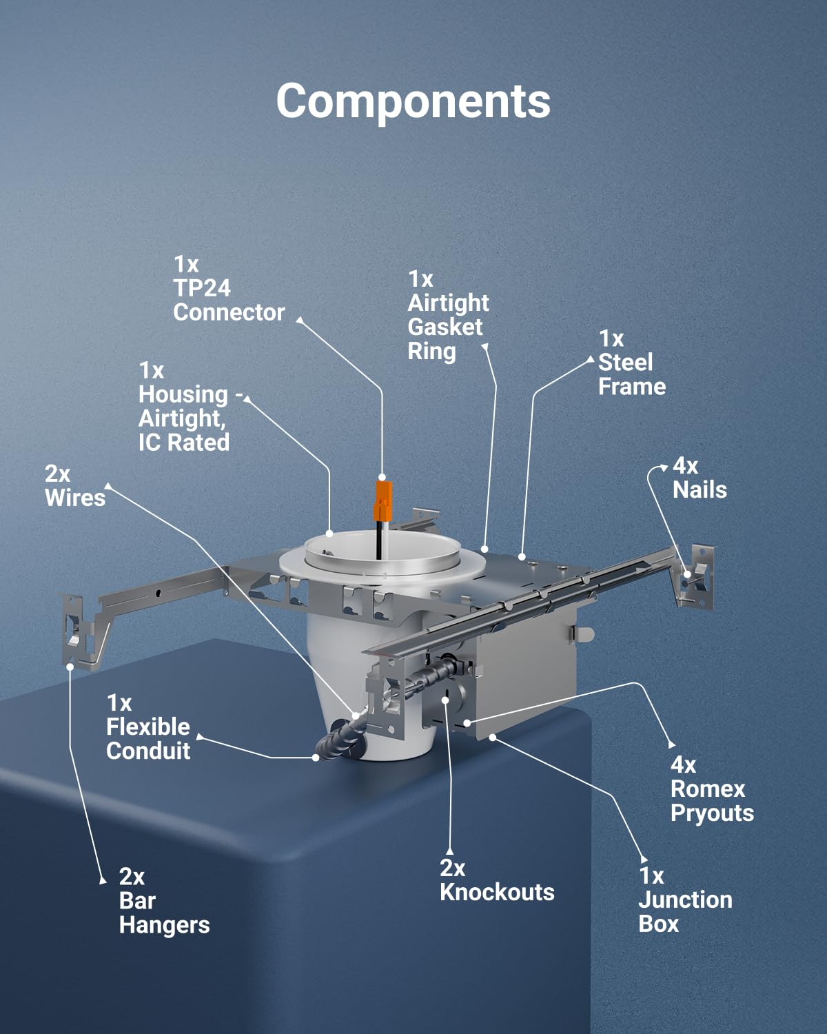 Sunco 120-277V compatibility supports versatile wiring for can lights