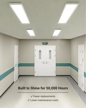 Sunco 1x4 LED flat panels in a 2-pack offer scalable lighting.