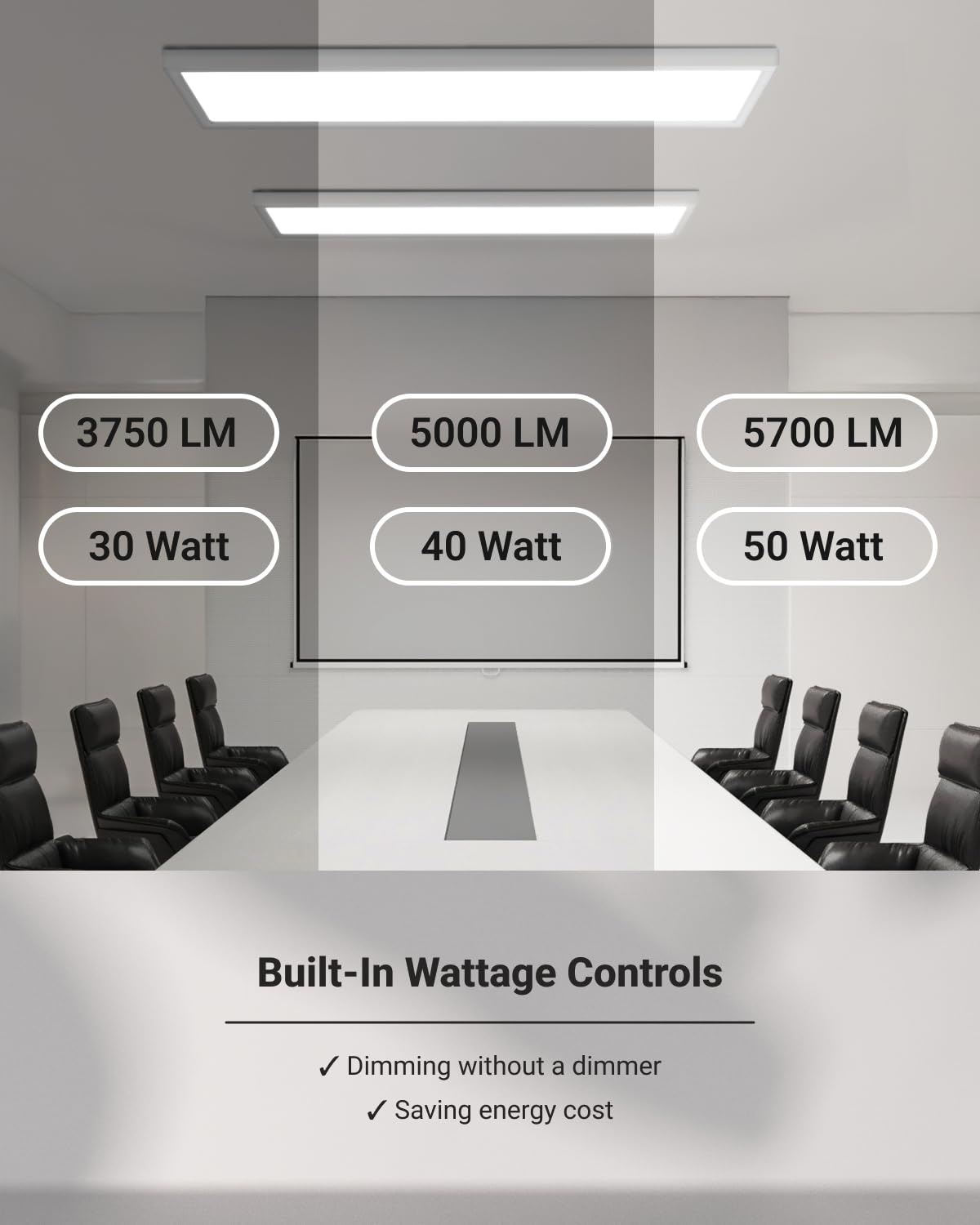Sunco 1x4 LED flat panel at 5000K simulates daylight clarity.