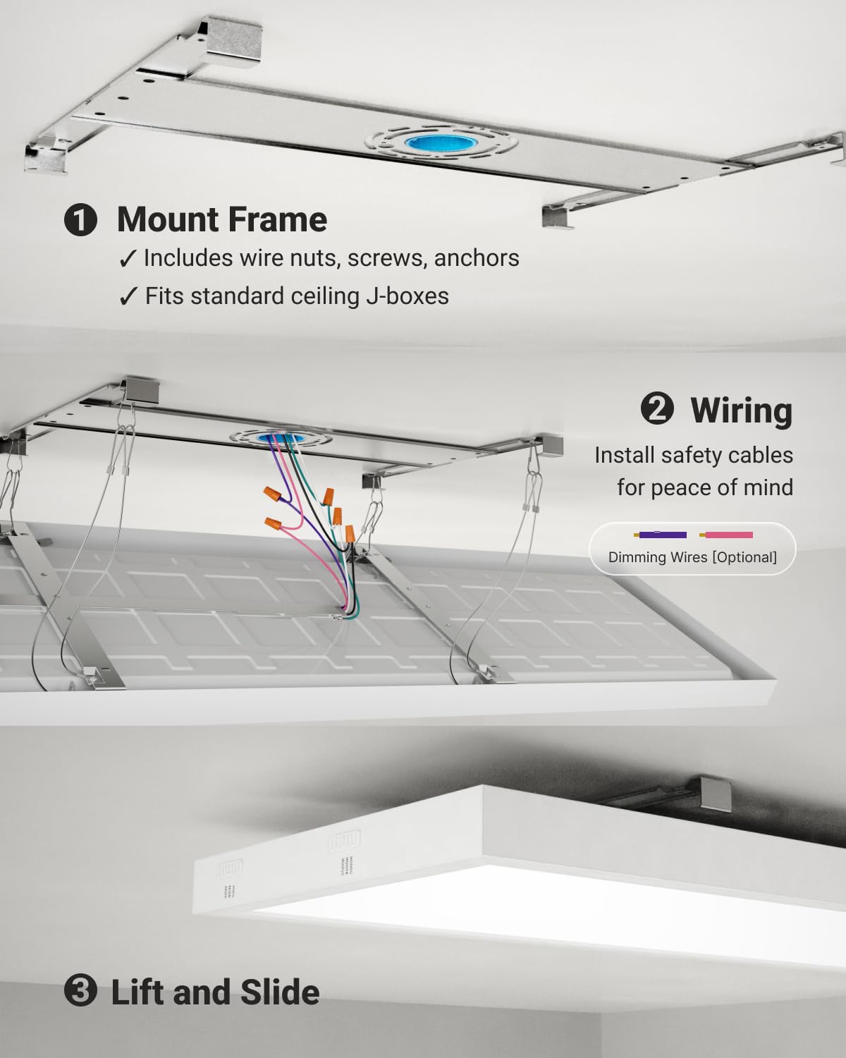 Sunco 1x4 LED flat panel for surface-mount installation on a ceiling.