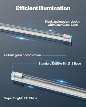 Sunco 2400-lumen output illustration highlighting bright, even coverage.