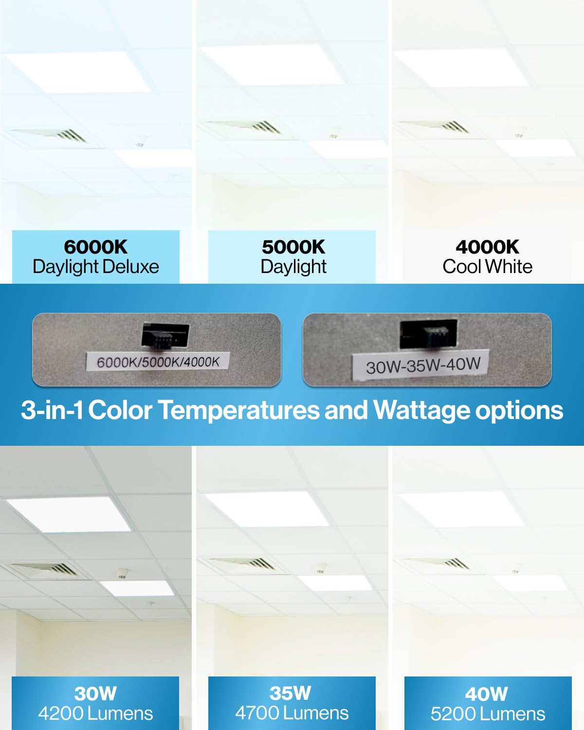 Sunco 2x2 LED panel back with 0-10V dimmable control for adjustable brightness