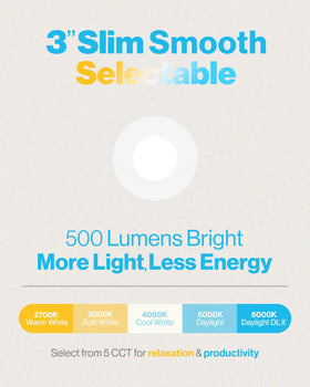 Canless Sunco Lighting 3 inch recessed light for remodel projects