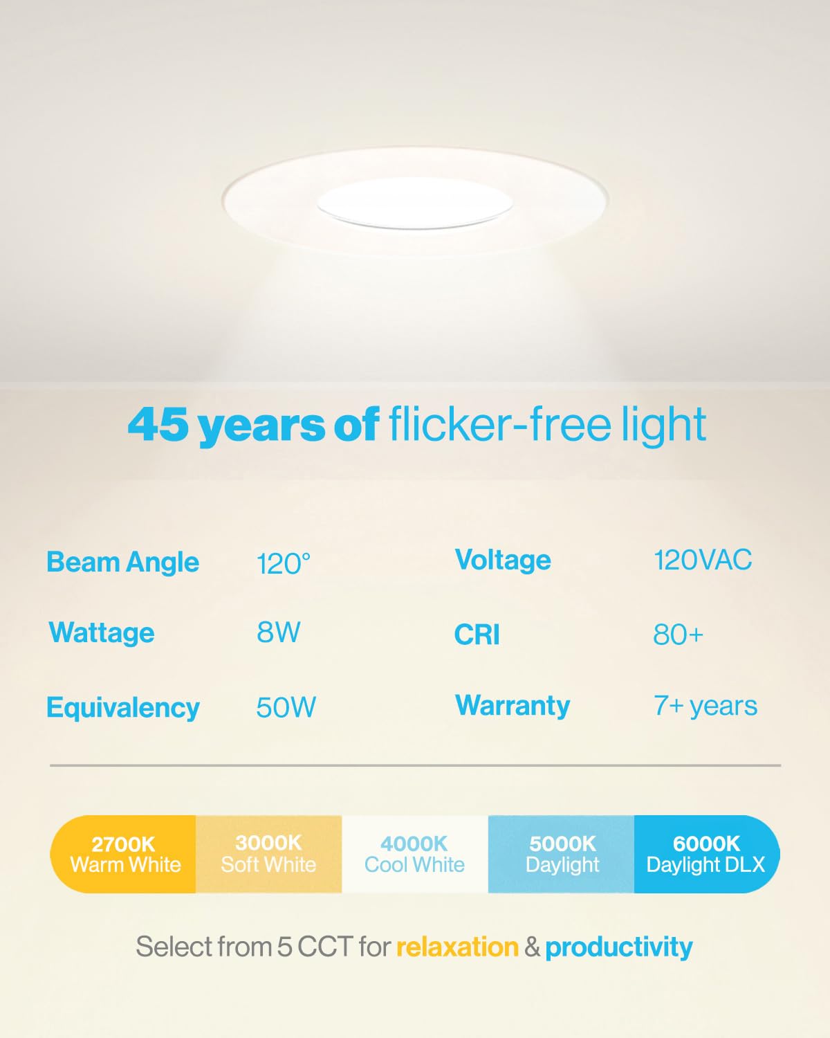 Sunco Lighting damp rated IC recessed light suitable for indoor spaces