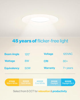 Sunco Lighting damp rated IC recessed light suitable for indoor spaces