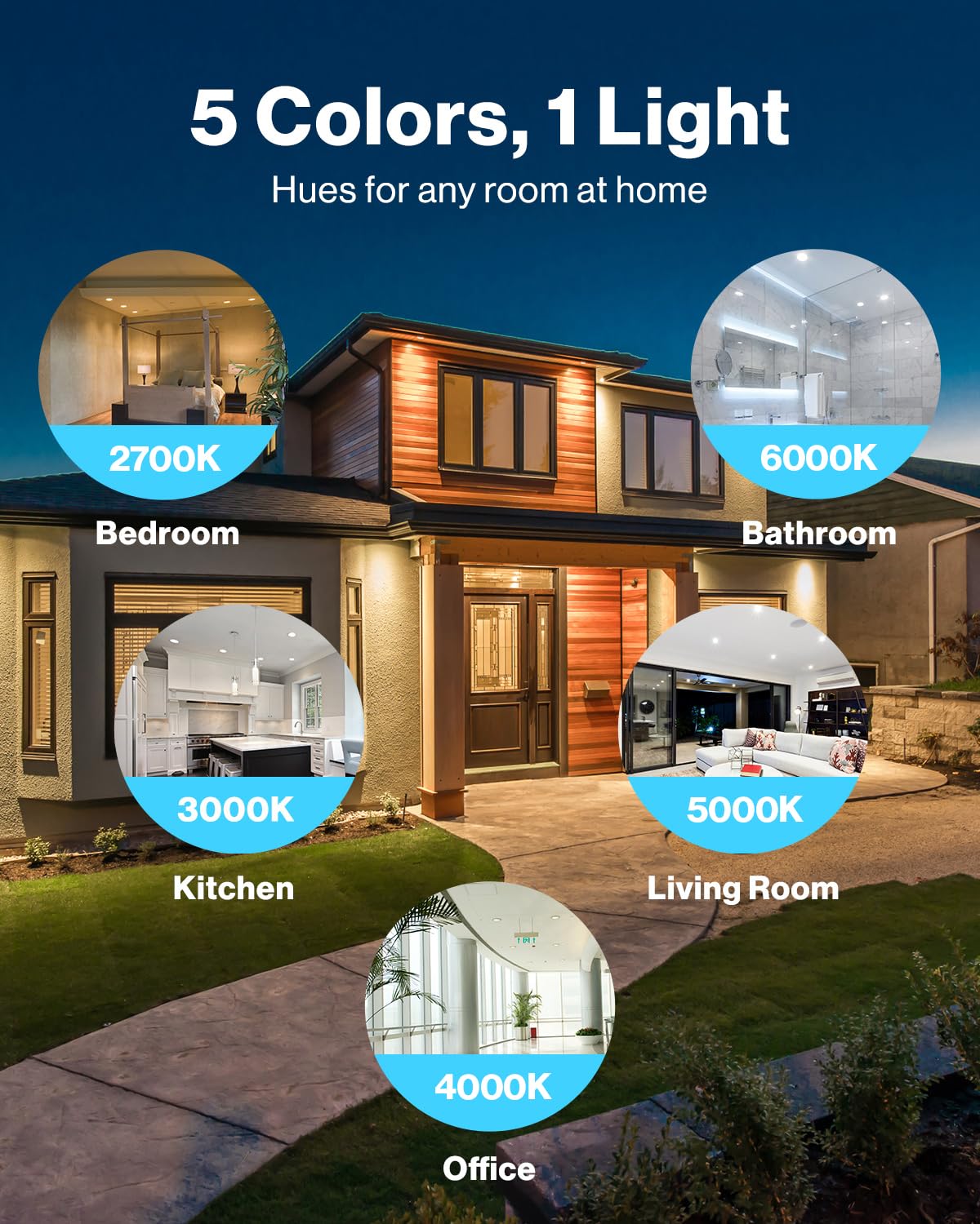 Sunco Lighting 3 inch recessed light with 80 plus CRI for accurate colors