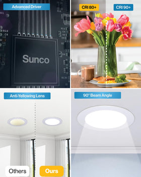 Sunco 4-pack kit with easy unboxing and installation guidance