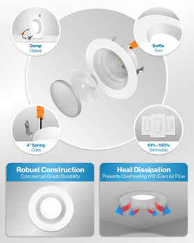 Sunco 4-pack LED recessed lights for whole-home upgrade.