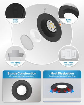 Sunco 4000K neutral daylight downlight for bright task areas.