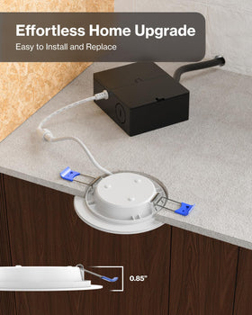 Sunco 5000K daylight dimmable illumination in action for bright tasks