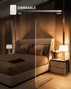 Sunco A15 kitchen lamp bulb fits tight fixtures with bright output.