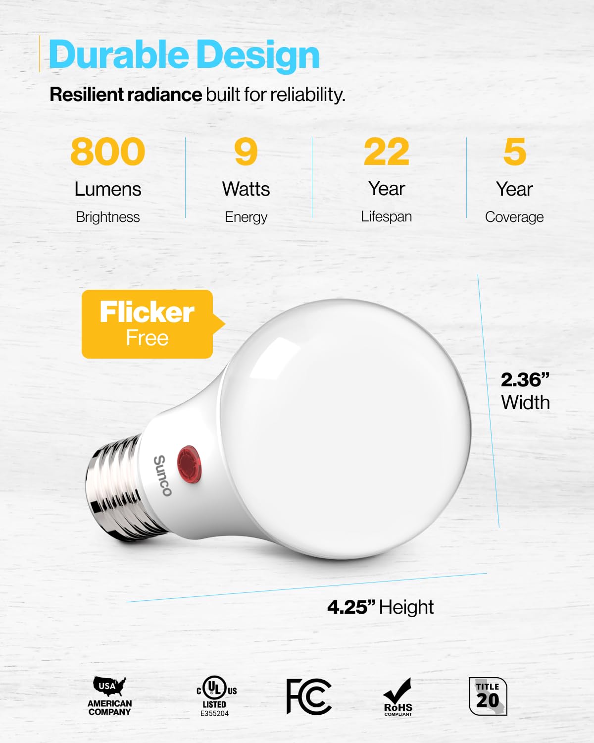 Sunco Lighting auto on/off sensor bulb simplifies dusk-time lighting