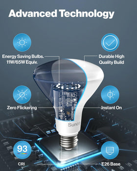 Sunco BR30 dimmable flood bulb for ambient home lighting
