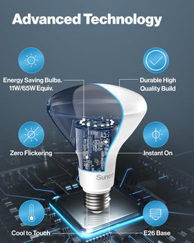 Sunco BR30 LED bulb pack 850 lumens bright kitchen and living spaces.