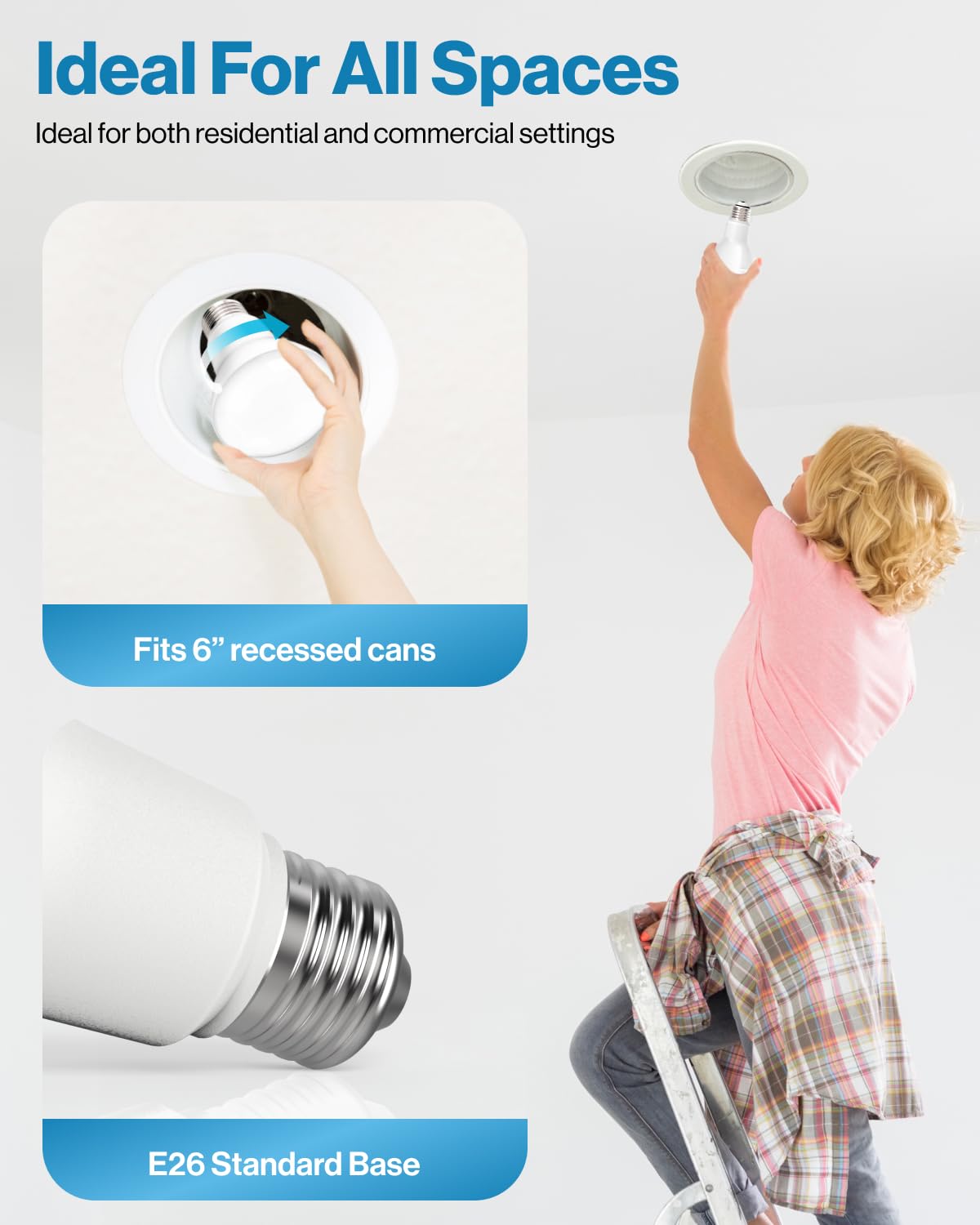 Sunco BR40 LED bulb at 5000K daylight for true color in the kitchen.