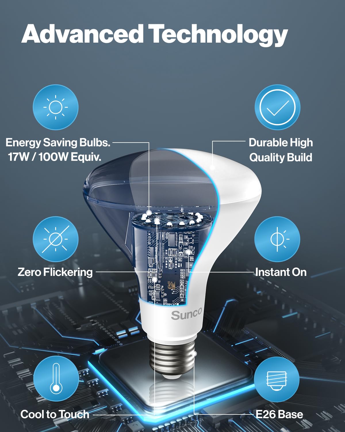 Sunco BR40 LED bulb-wide beam delivers even illumination across rooms