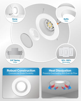 Sunco ceiling installation guide showing simple steps for mounting.