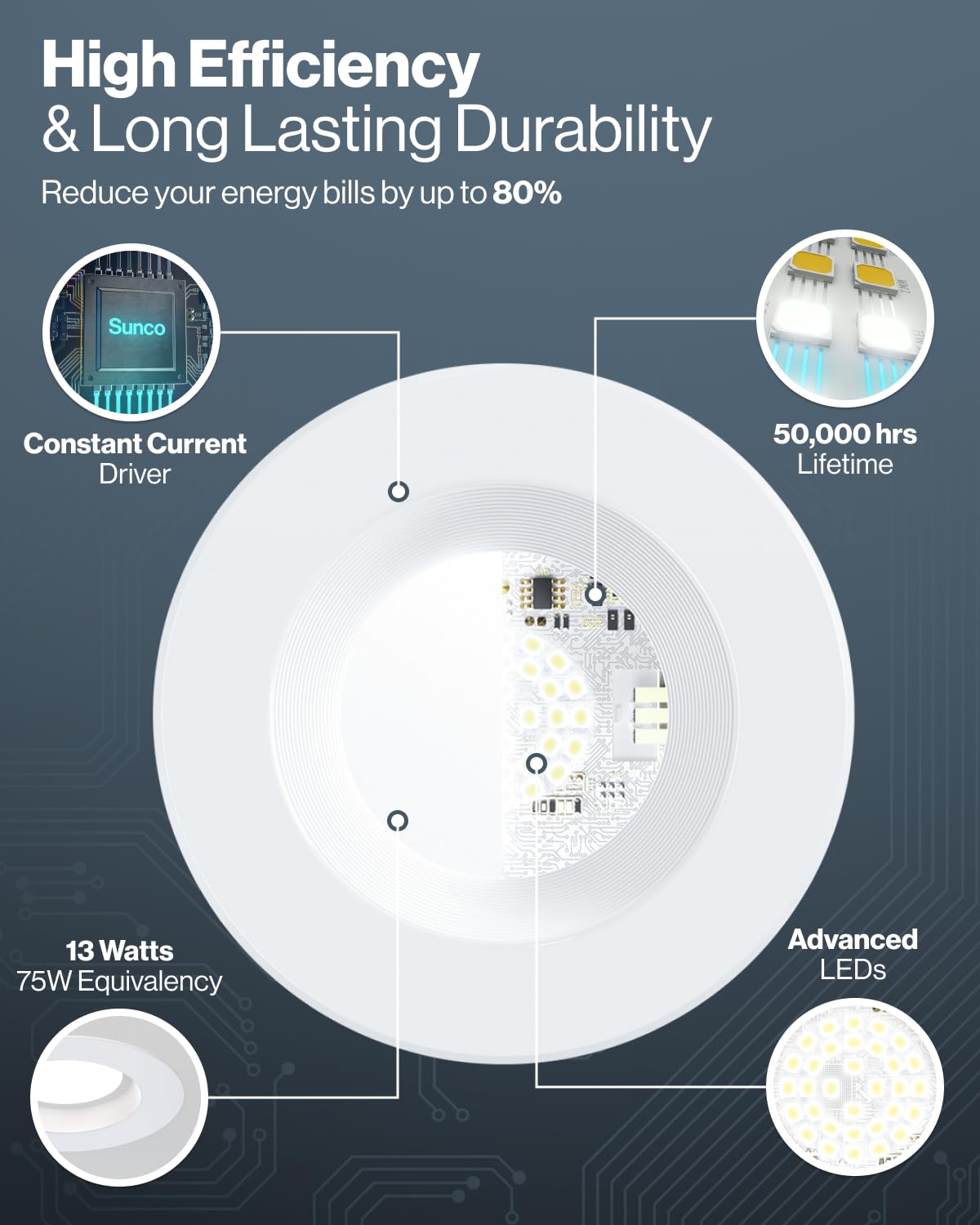 Sunco damp-rated downlight suitable for kitchens and bathrooms.