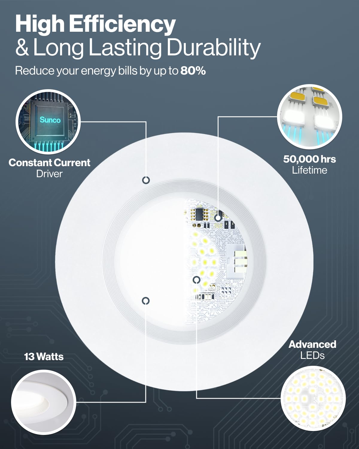 Sunco damp-rated downlight ideal for kitchens, bathrooms, and other humidity zones.
