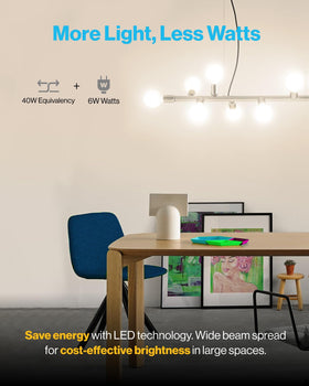 Sunco dimmable G25 LED globe enabling mood lighting without flicker