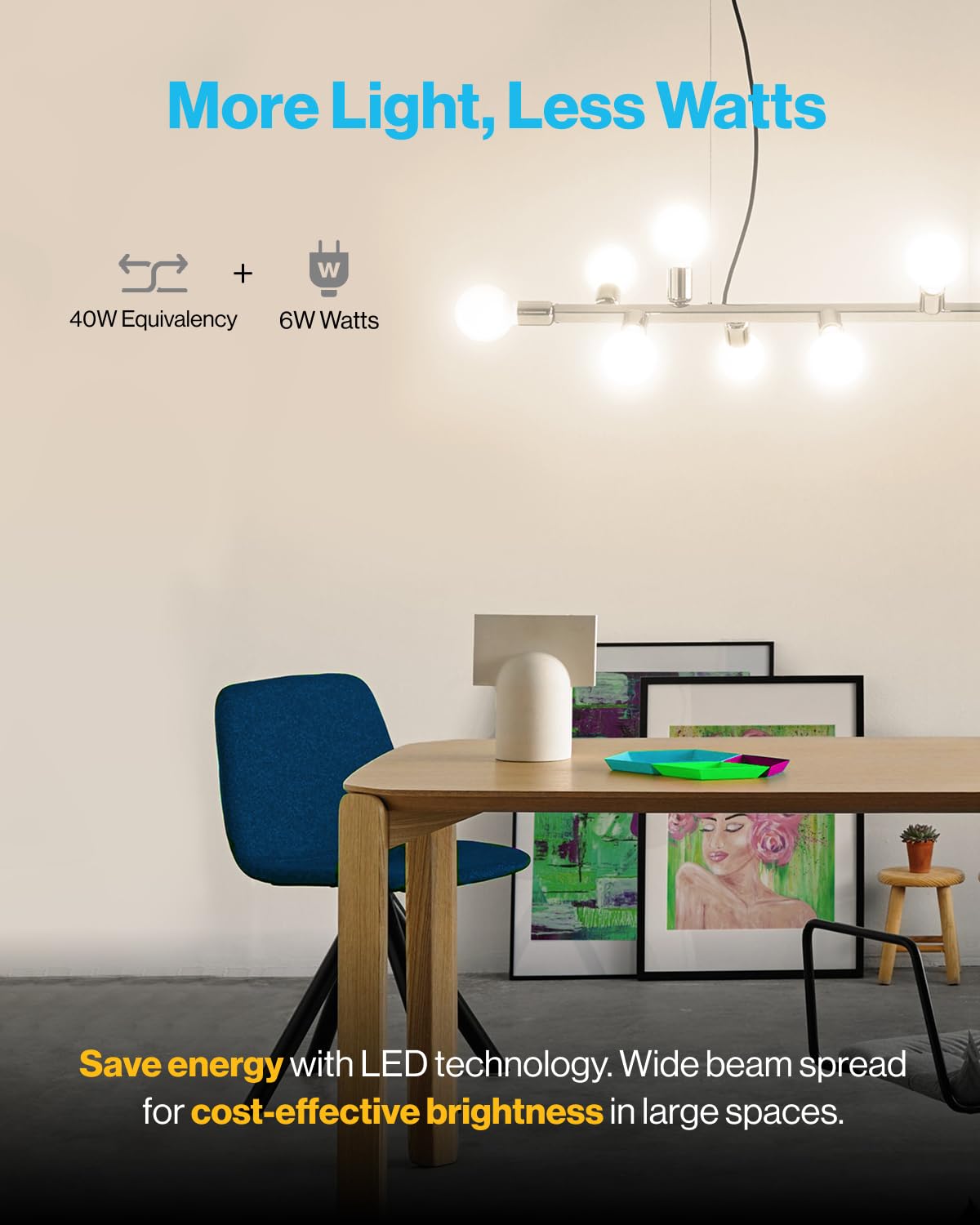 UL and Energy Star certified dimmable globe ensures reliable everyday use.