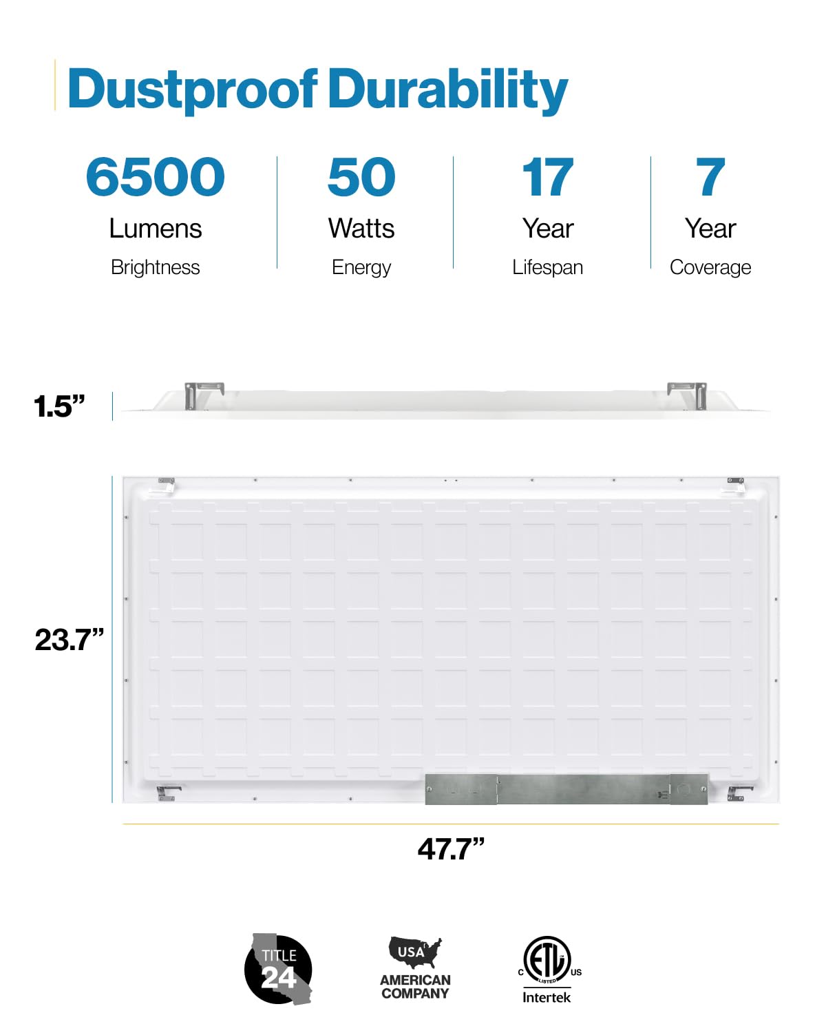 Sunco dustproof flat panel reduces maintenance in busy environments