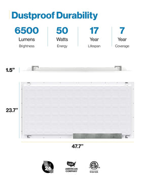 Sunco dustproof flat panel reduces maintenance in busy environments