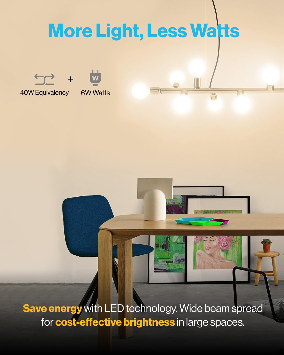 Sunco E26 base round frosted bulb designed for quick startup and even glow.