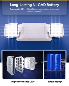 Sunco emergency light meets commercial-grade standards for durable office lighting.