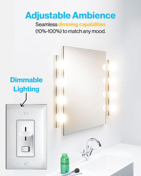 Sunco energy-saving bulb reduces power use while maintaining bright, even illumination