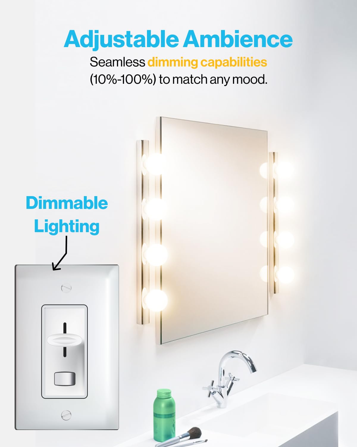 Sunco Energy Star listed globe bulb blends efficiency with dependable performance.