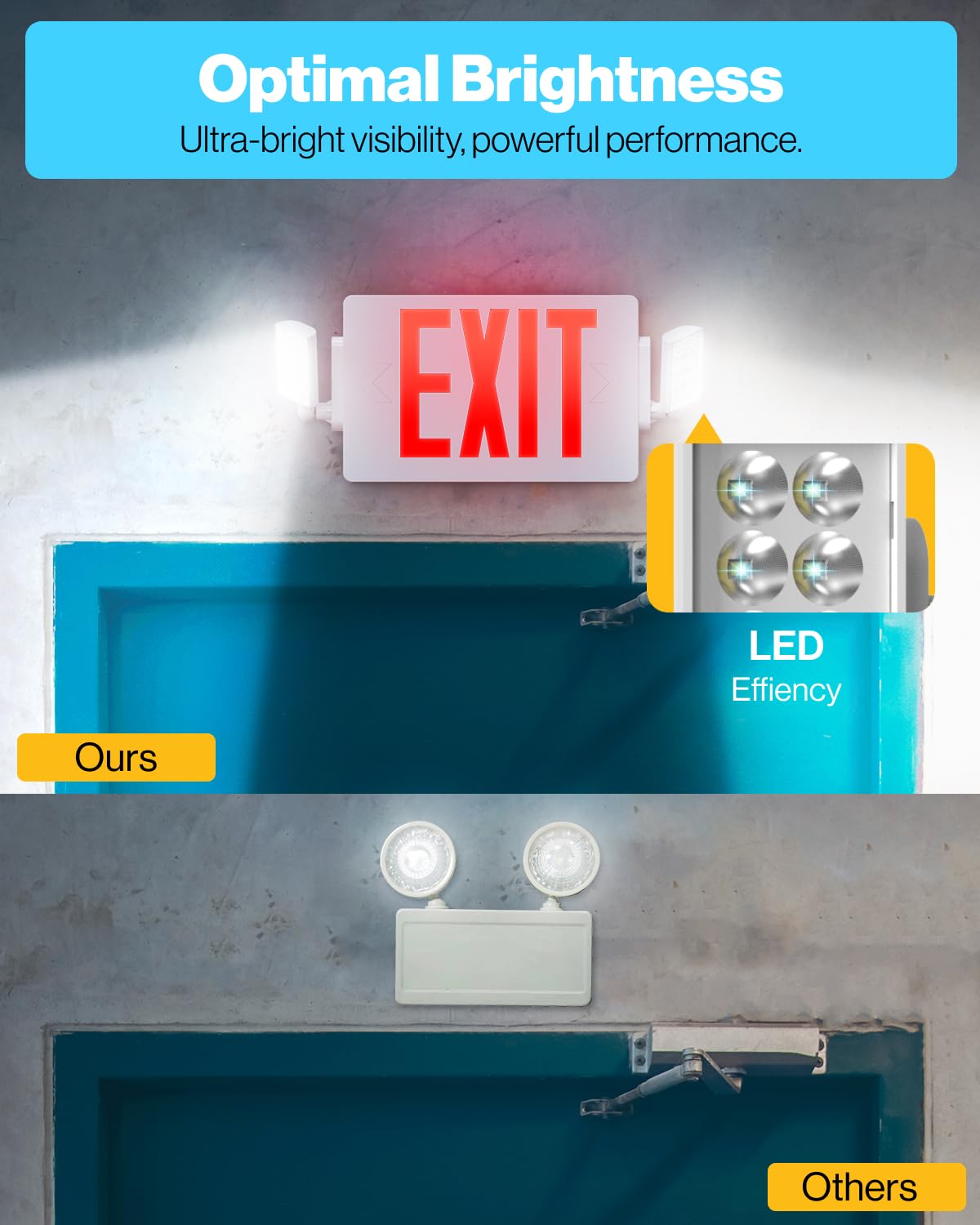Sunco exit sign easy install with mounting hardware for wall or ceiling