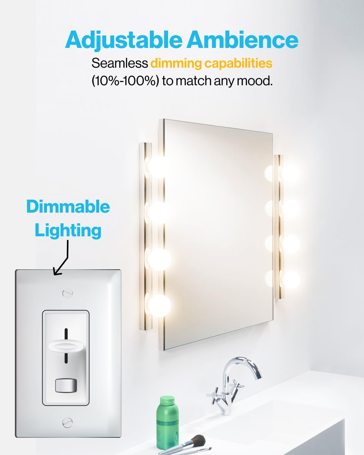 Sunco frosted round bulb adds ambient glow to any room