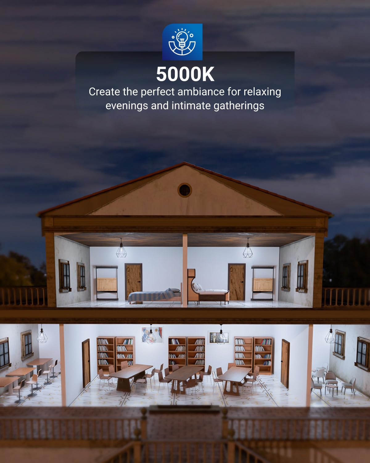 Energy-saving 5W Sunco G25 with 60W incandescent equivalence for efficiency