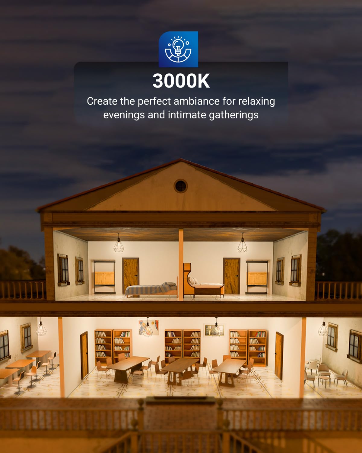 Sunco G25 LED globe bulb with dimmable control enables mood-perfect lighting.