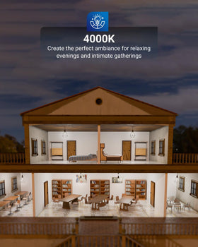 Sunco G25 LED globe highlights energy savings when replacing traditional bulbs.