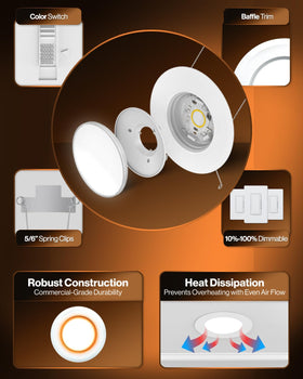 Sunco IC-rated and damp-rated construction supports safe indoor use.