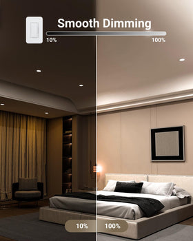 Sunco IC-rated downlight safe around insulation
