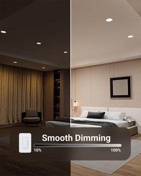 Sunco IC-rated design stays safe around insulation without overheating.