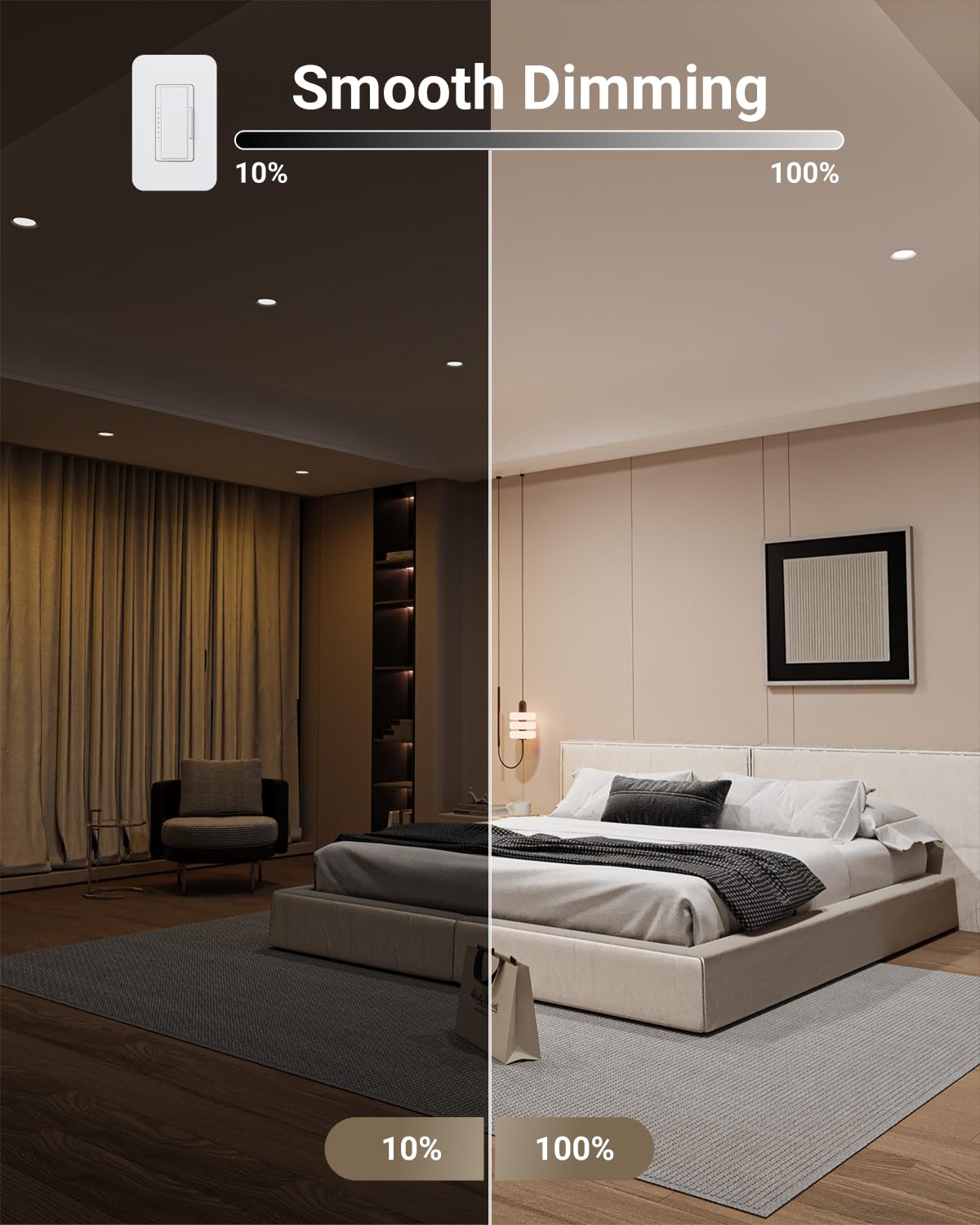Sunco IC-rated recessed light designed for safe insulation contact