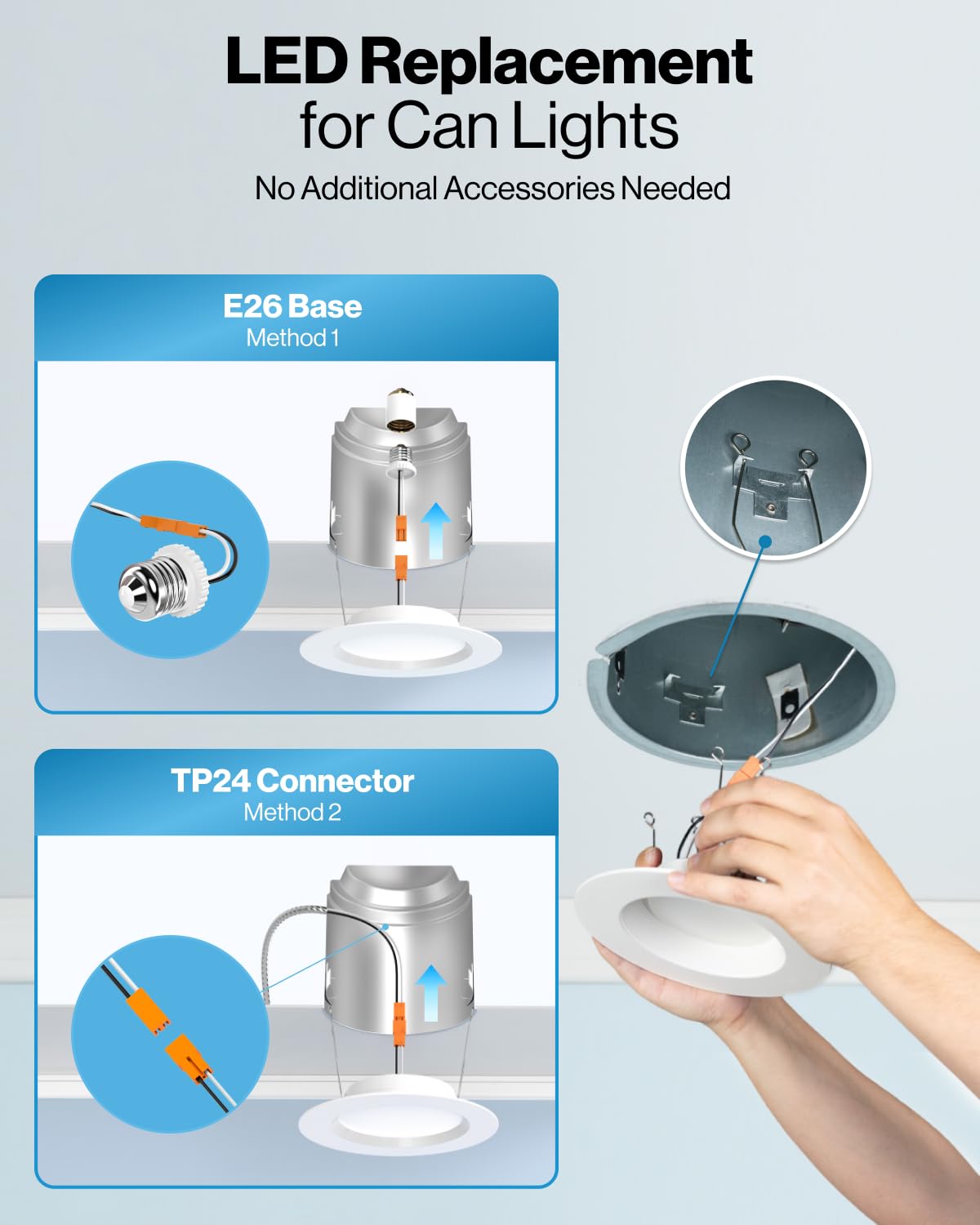 Sunco instant-on, flicker-free lighting ensures immediate brightness on installation.