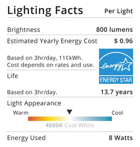 Sunco Lighting instant start with no buzz or flicker A15 bulb.