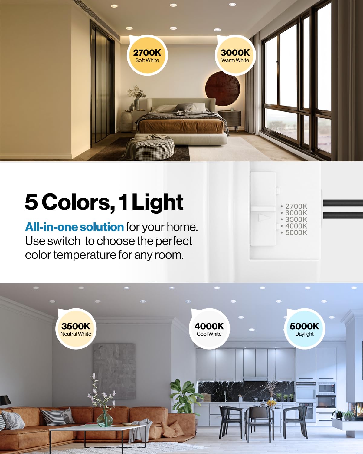Sunco 4-inch LED downlight color temperature switch for flexible mood lighting.