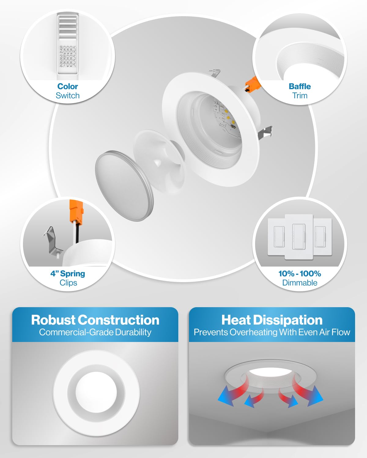 Sunco Energy Star certified downlight with UL listing for reliable performance.
