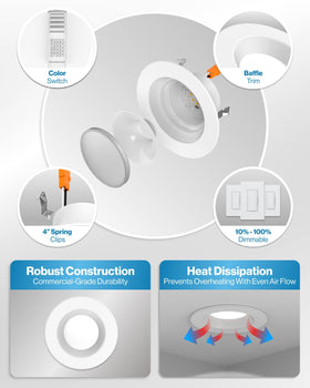 Sunco Energy Star certified downlight with UL listing for reliable performance.