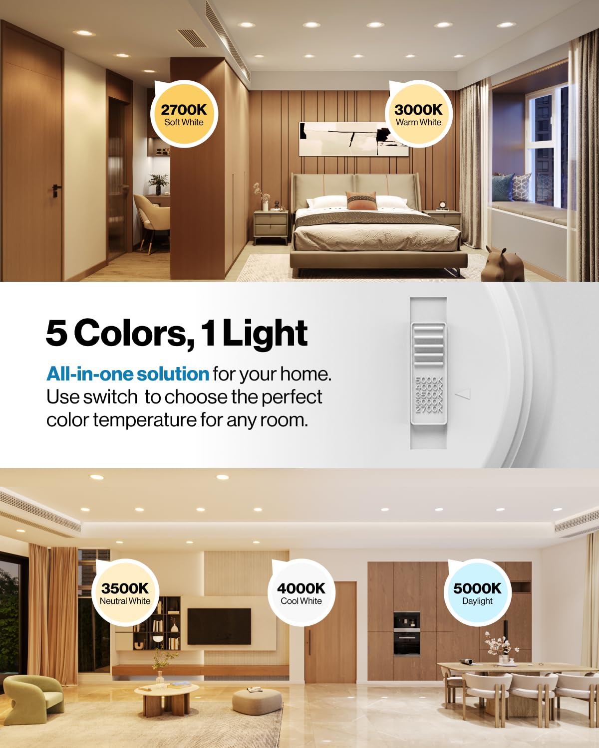 Sunco Lighting 6-inch recessed light at 3000K for versatile kitchens